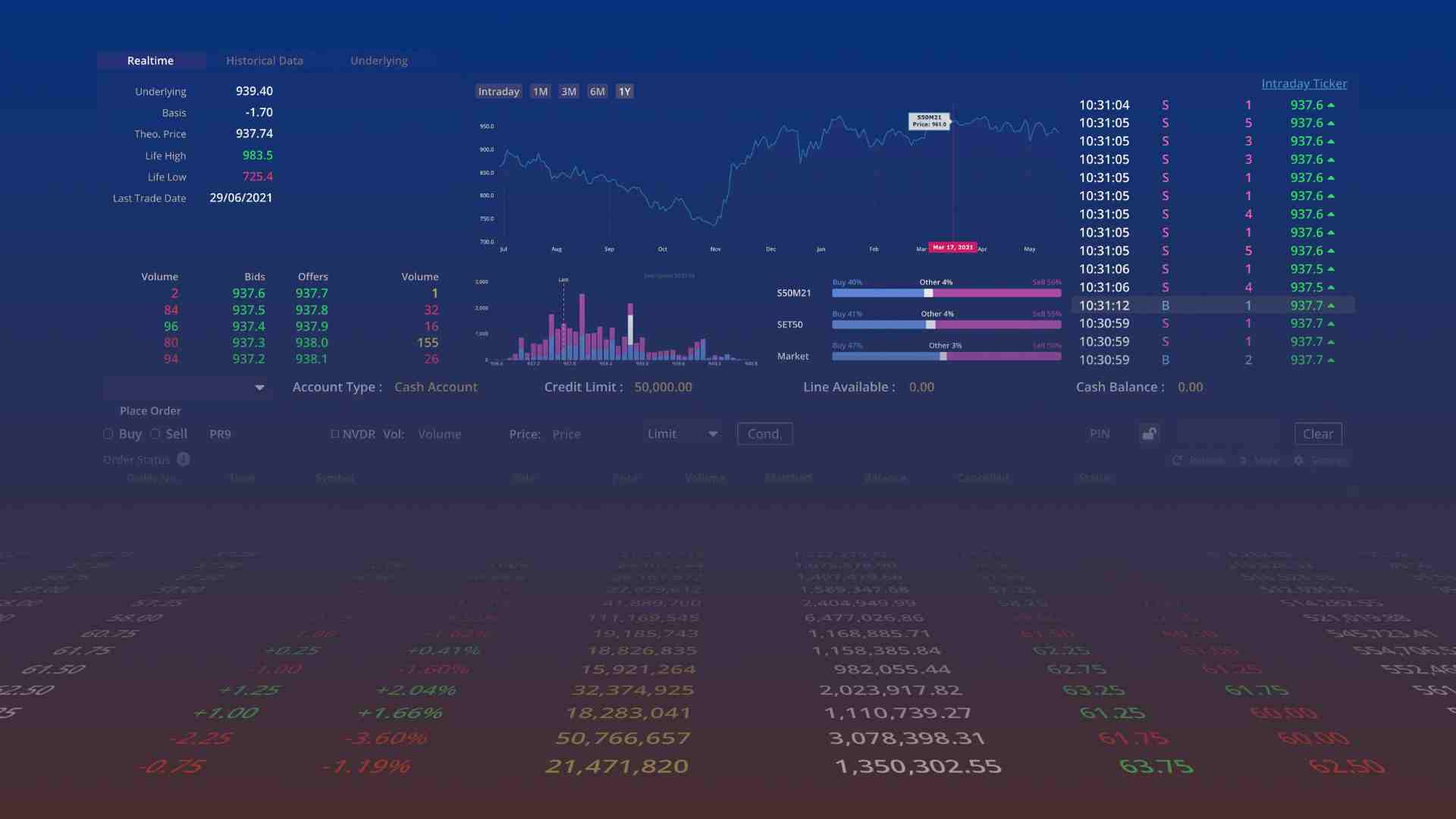 Check IPO price, dates, and lot..jpg